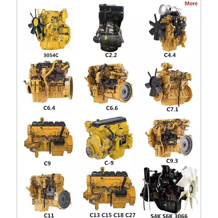 Τμήμα κινητήρα Caterpillar: Βασικοί οδηγοί της παρατεταμένης ανάπτυξής του